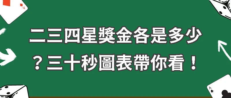 【地下539獎金額】二三四星獎金各是多少？三十秒圖表帶你看！